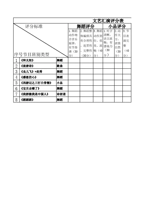 文艺汇演评分表