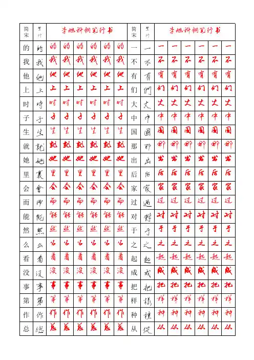 1000个高频汉字李旭升硬笔行书字帖(A4直接打印