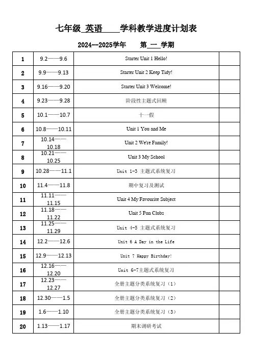 24学秋第一学期初中英语学科教学进度计划表