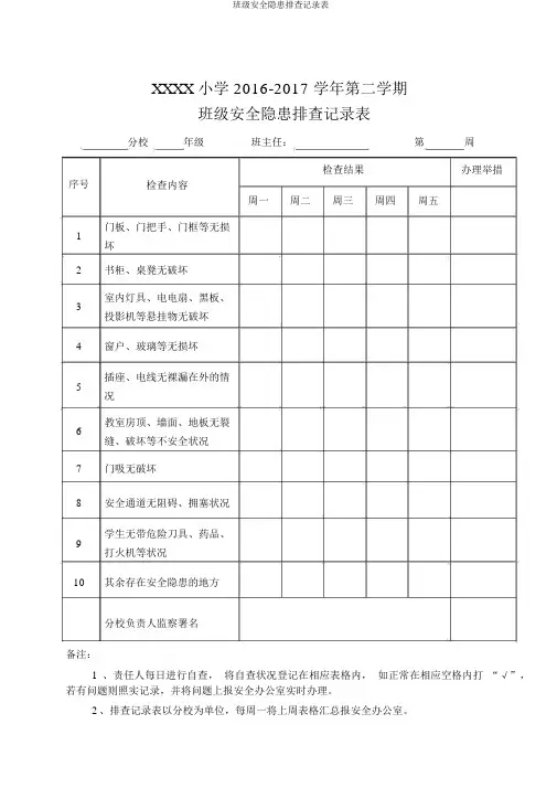 班级安全隐患排查记录表