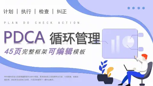 PDCA循环分析案例工作方法完整框架项目分析工作总结PPT模板