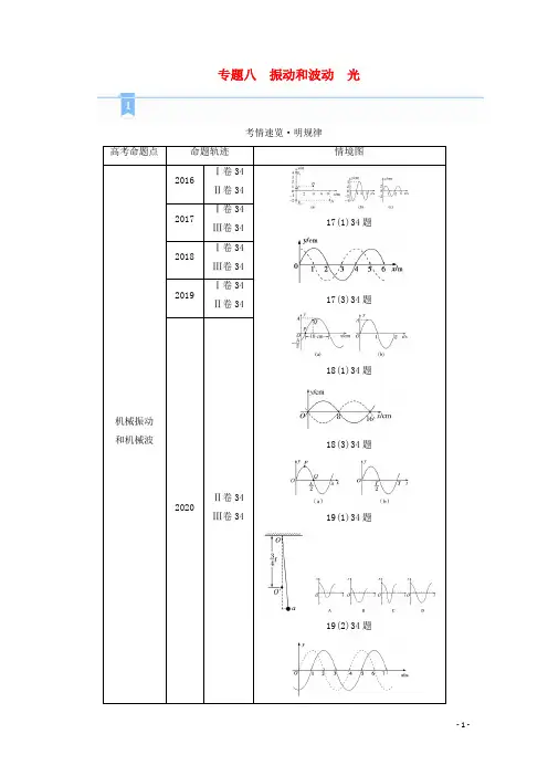 2021高考物理二轮复习专题8振动和波动光学案.doc