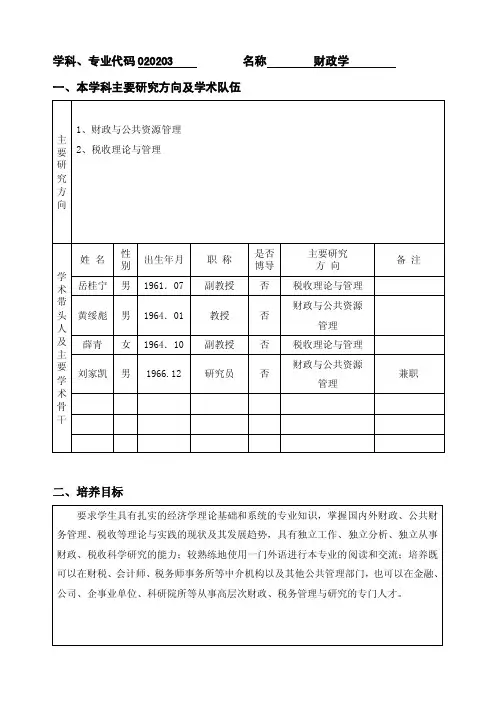 学科、专业代码020203名称财政学