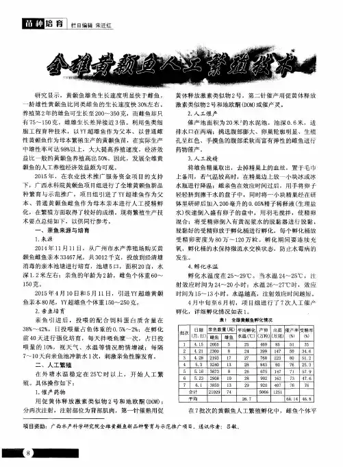 全雄黄颡鱼人工繁殖技术