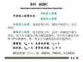 MOS门电路