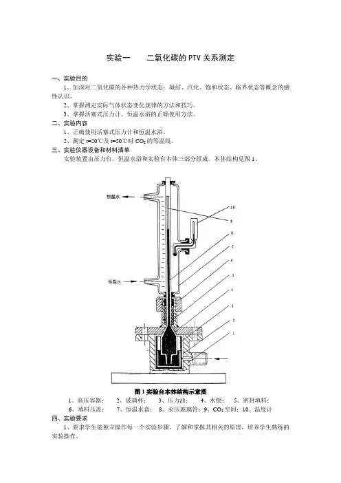 实验一、二氧化碳的PTV关系测定