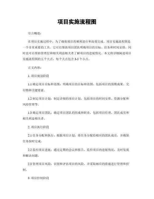 项目实施流程图