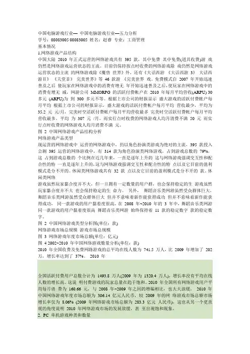 五力分析