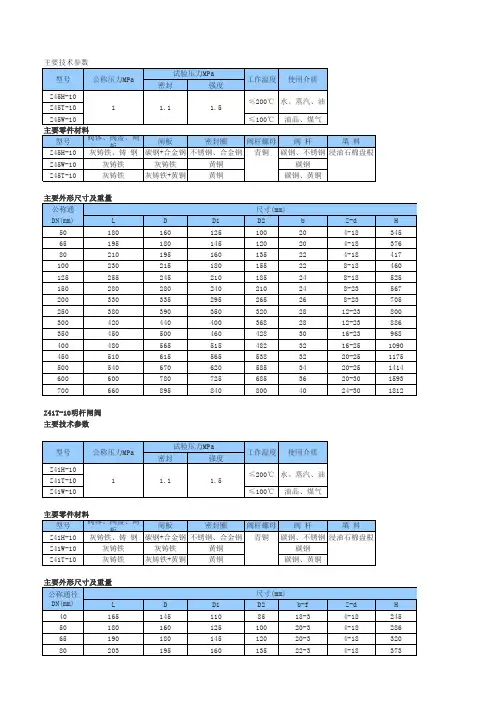 阀门规格尺寸参考表