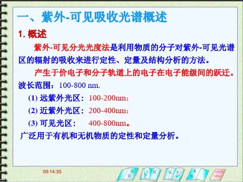 紫外可见吸收光谱分析法