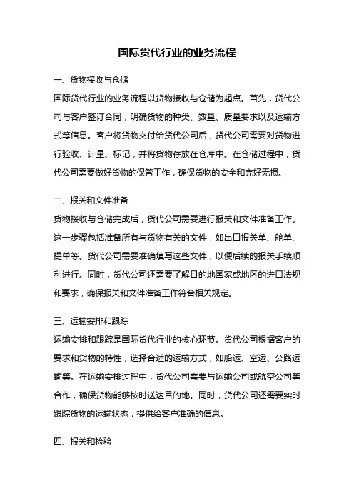 国际货代行业的业务流程
