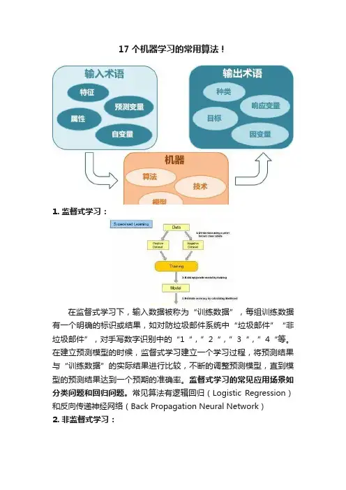 17个机器学习的常用算法！