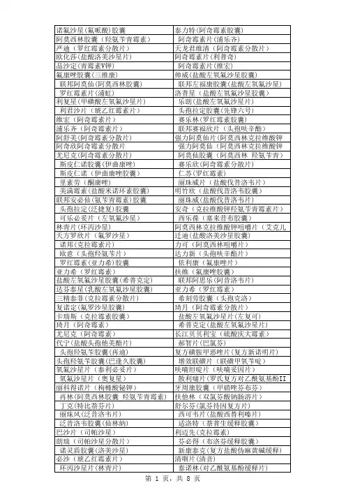 四百零四种药品商品名与通用名汇总