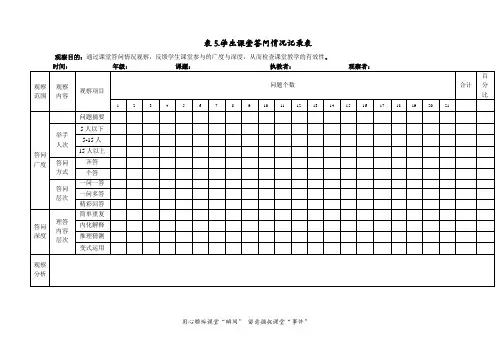 学生课堂答问情况记录表