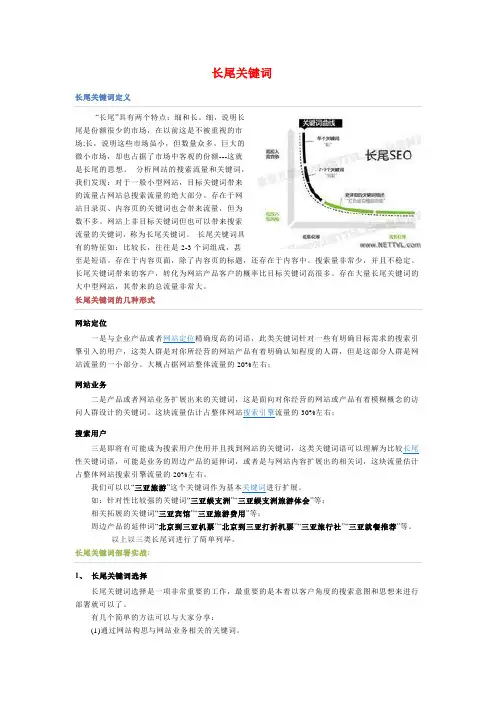 长尾关键词