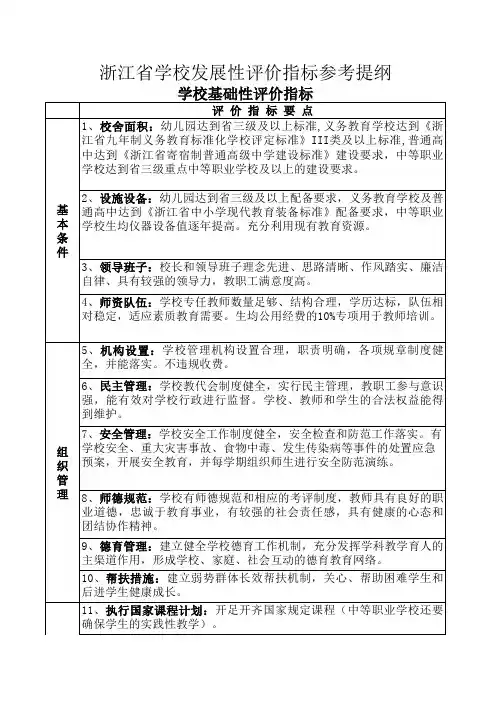 浙江省学校发展性评价指标参考提纲