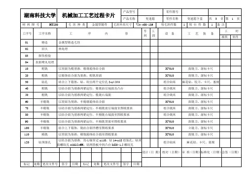加工工艺过程卡片及工序卡