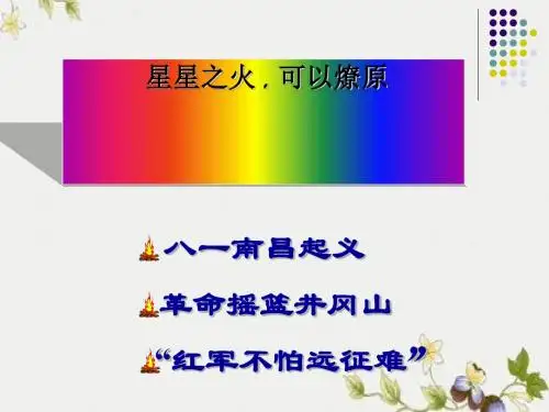 【初中历史】星星之火,可以燎原ppt优秀课件19 人教版