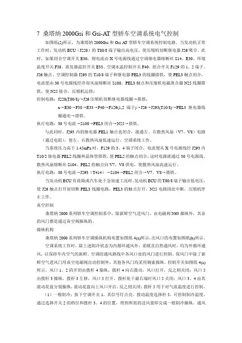 7 桑塔纳2000Gsi和Gsi