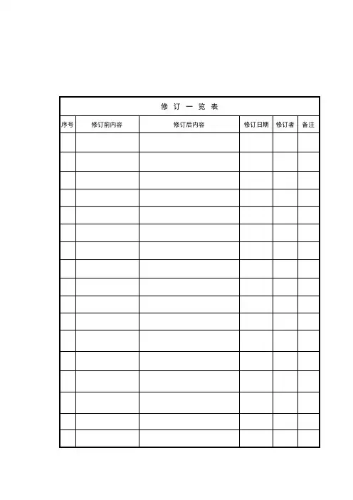 外部提供产品服务和过程控制程序