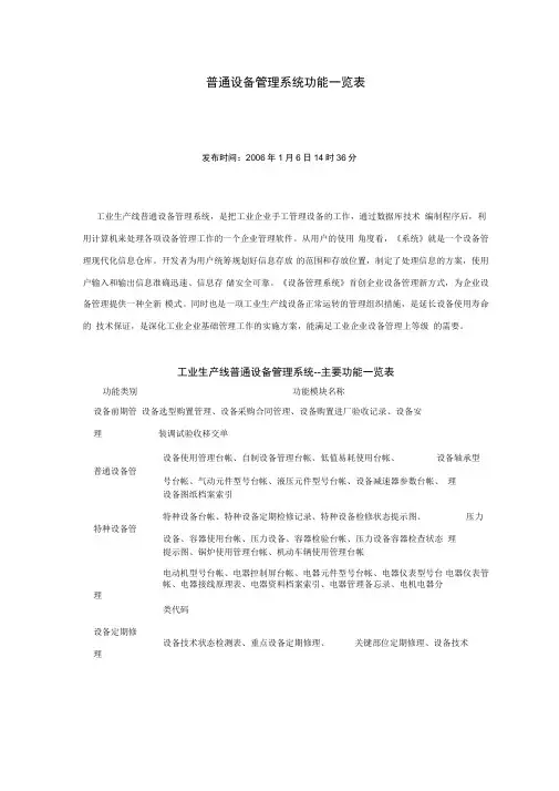 普通设备管理系统功能一览表