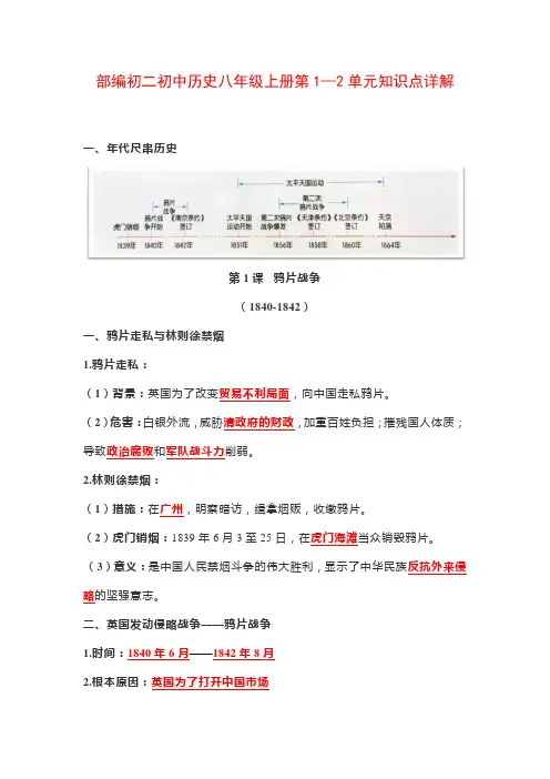 部编初二初中历史八年级上册第1—2单元知识点详解【预习必备】