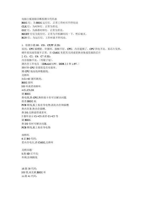 诊断卡代码含义