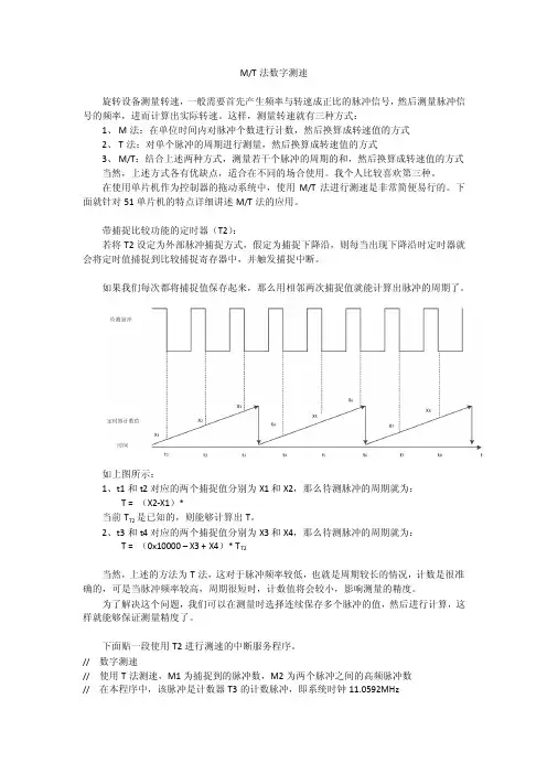MT法数字测速