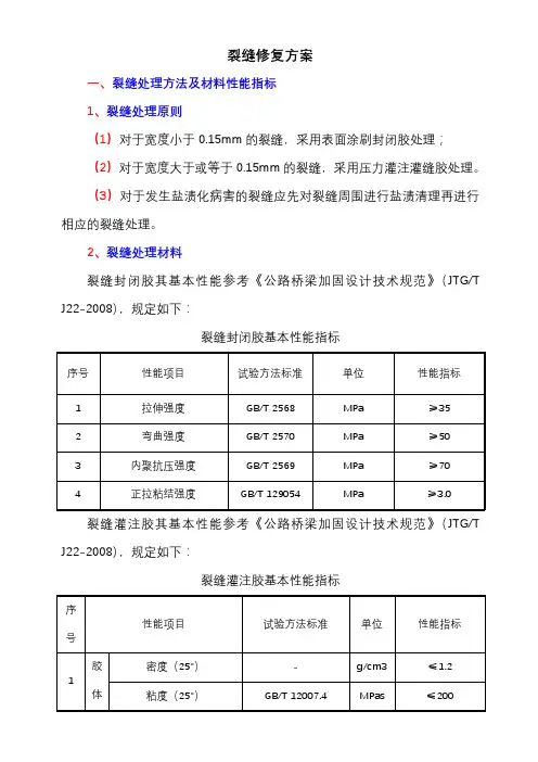 混凝土裂缝修复方案