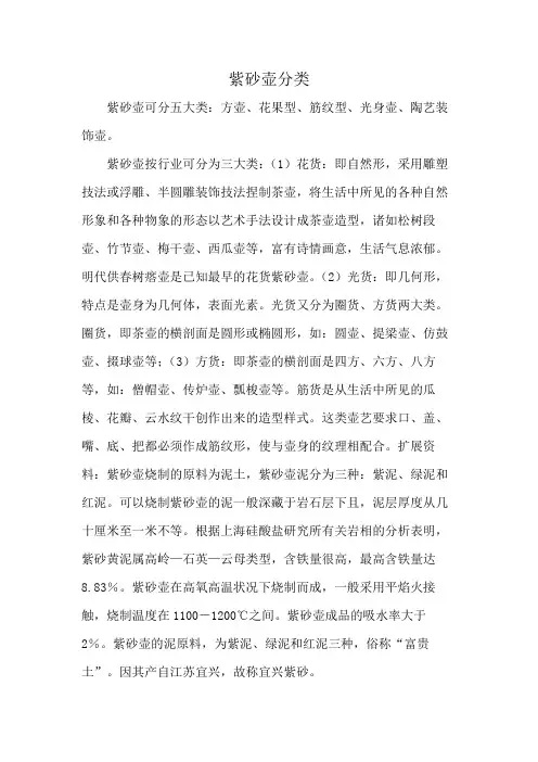 紫砂壶分类