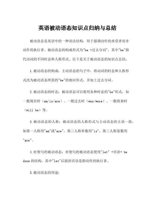 英语被动语态知识点归纳与总结
