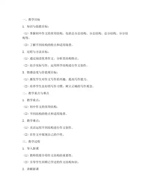 初中作文常用结构教案模板