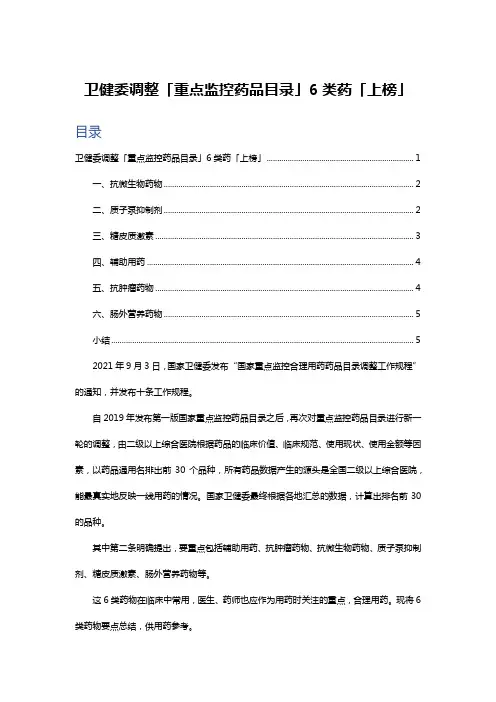 卫健委调整「重点监控药品目录」6类药「上榜」