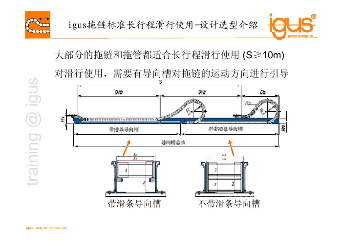 igus拖链标准长行程滑行使用-设计选型介