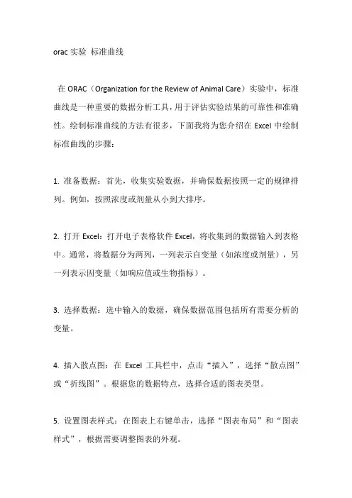 orac实验 标准曲线