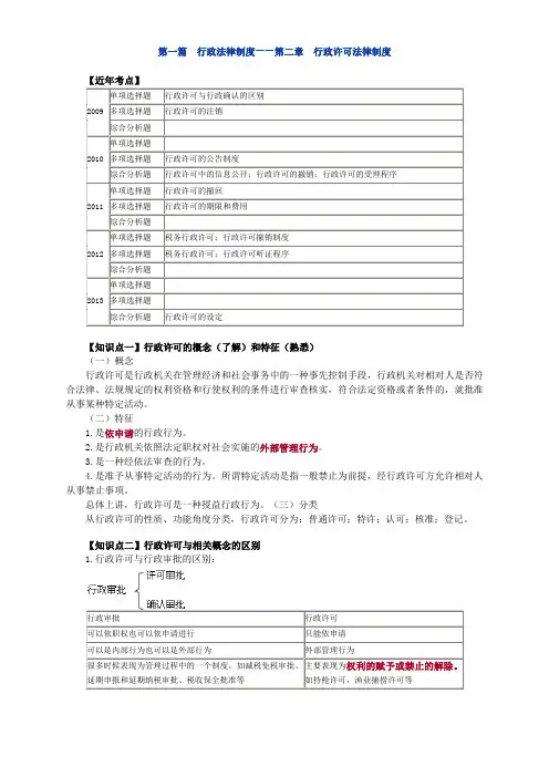 第一篇-行政法律制度——第二章-行政许可法律制度(6)