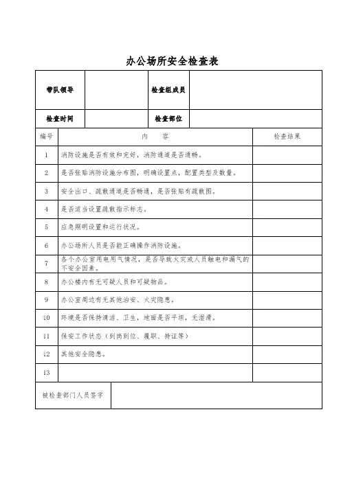 办公场所安全检查表