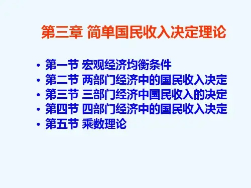 第三章简单凯恩斯国民收入决定理论