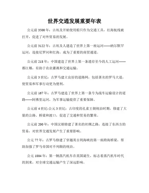 世界交通发展重要年表