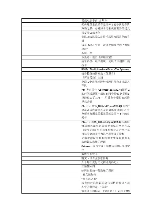 《复仇者联盟3：无限战争AvengersInfinityWar（2018）》英中字幕