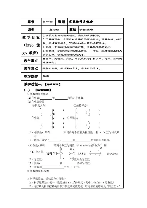 1实数的有关概念