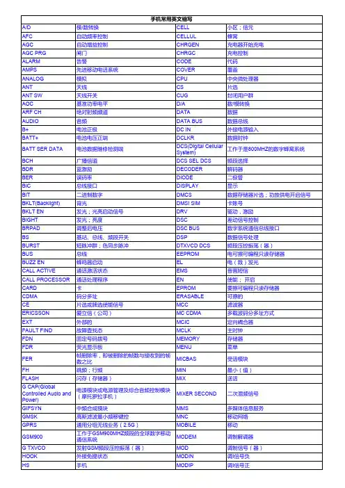 热门手机常用单词中英对照表
