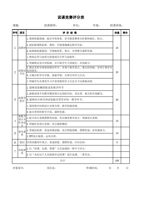 说课大赛评分表