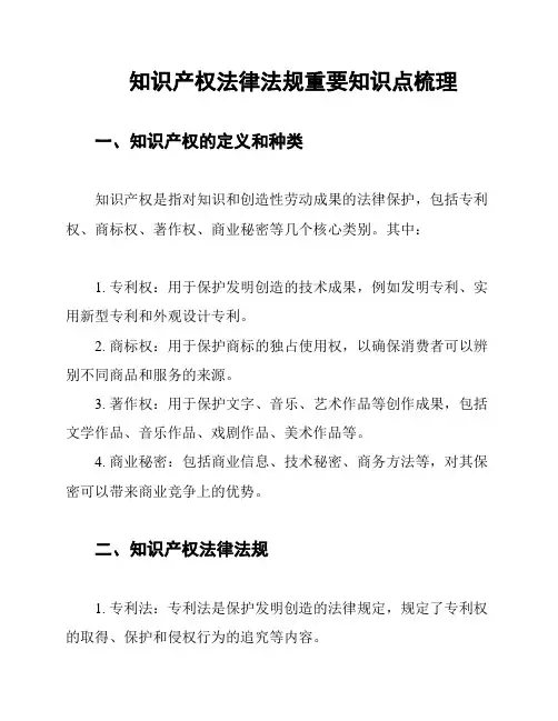 知识产权法律法规重要知识点梳理