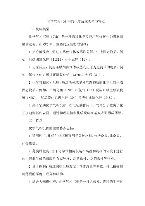 化学气相沉积中的化学反应类型与特点