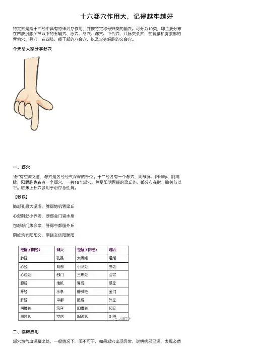 十六郄穴作用大，记得越牢越好