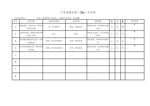 化工企业开车工作危害分析(JHA)评价表
