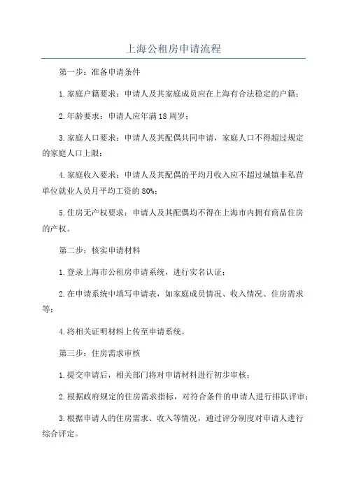 上海公租房申请流程