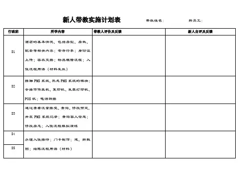 新人带教实施计划表 2