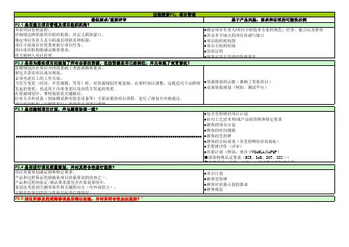 VDA6.3检查表-2016版(要素说明) 